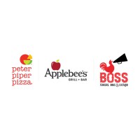 Pizza Properties, Inc. Logo