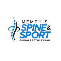 Memphis Spine & Sport Chiropractic Logo