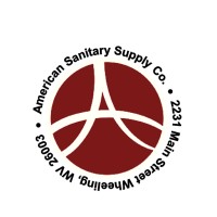 American Sanitary Supply Co Logo