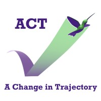 A CHANGE IN TRAJECTORY, INC. Logo