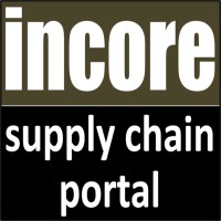 Incore Software Logo