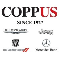 Coppus Motors Inc Logo