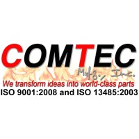 Comtec Mfg., Inc. Logo