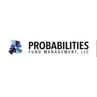 Probabilities Fund Management, LLC Logo