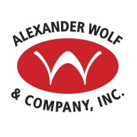Alexander Wolf & Company, Inc. Logo
