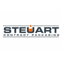 Steuart Contract Packaging Logo