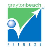 Grayton Beach Fitness 24/7 Logo
