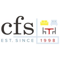 Choice Furniture Superstore Logo