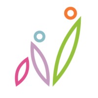 Naples Botanical Garden Logo