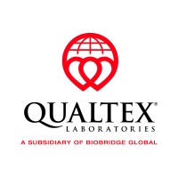 QualTex Laboratories Logo