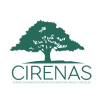 CIRENAS Logo
