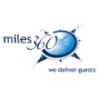 Miles Hospitality Logo