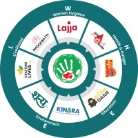 Making The Difference - NGO Logo