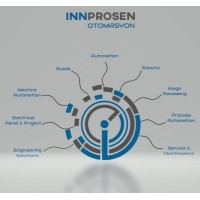 Innprosen Automation Logo