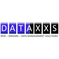DATAXXS Logo
