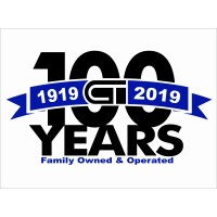 Capital Tire Inc. Logo
