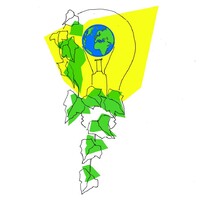 Simply Sustainable Ideas Logo