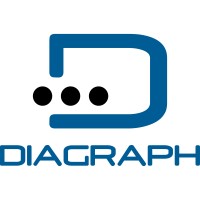 Diagraph an ITW Company Logo