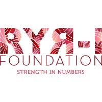 THE RYR-1 FOUNDATION Logo