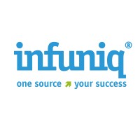infuniq systems GmbH Logo