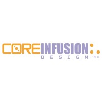 Core Infusion Design, Inc. Logo