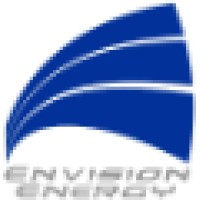ENVISION ENERGY, Corp. Logo
