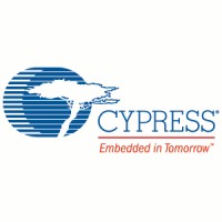 Spansion is Cypress Semiconductor Logo