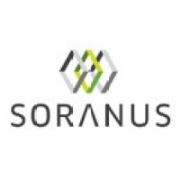 Soranus AG - Banking Delivered. Logo