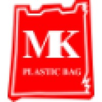 Markang Packaging & Imports Logo
