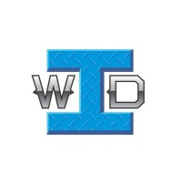 Indy Wholesale Direct Logo
