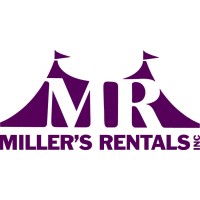 Millers Rentals, Inc. Logo