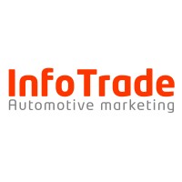 InfoTrade DM Logo