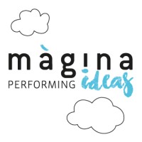 Màgina Logo