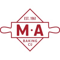 MaryAnns Baking Co Inc Logo