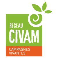 Réseau CIVAM Logo