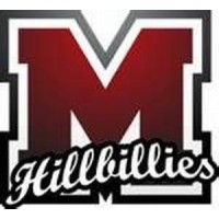 Man High School Logo