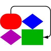 ProMation Systems, Inc. Logo