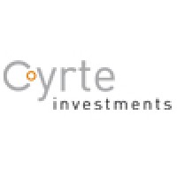 Cyrte Investments Logo