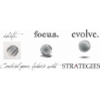 Strategies, Inc. Logo