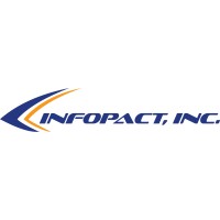 Infopact, Inc. Logo