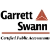 Garrett and Swann, LLP Logo