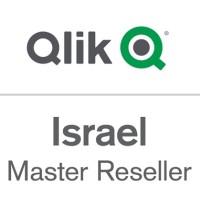 Qlik Israel Logo