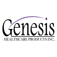 Genesis Healthcare Products Logo