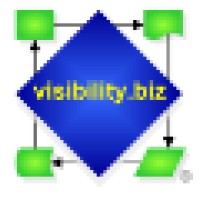 Visibility.biz Logo