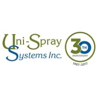 Uni-Spray Systems Inc. Logo