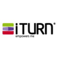 iTURN AB Logo