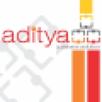 Aditya Business Solution Logo