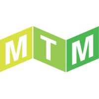 Market Taker Mentoring Logo