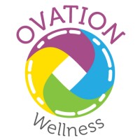 OVATION WELLNESS, LLC Logo
