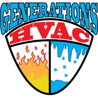GENERATIONS HVAC Logo